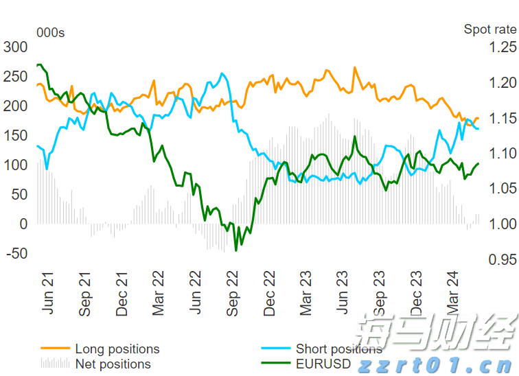 珠海分区暴雨和雷雨大风预警信号解除