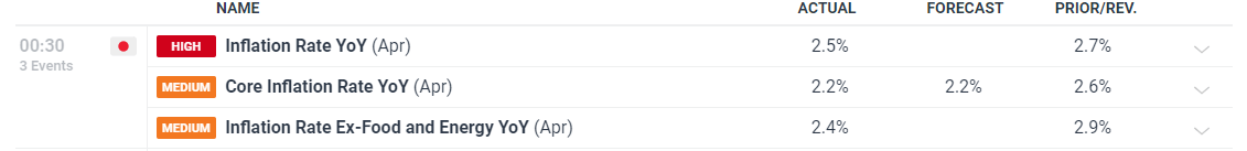 筑牢暑期交通安全防线