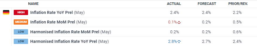 平南县放生23尾国家二级保护动物斑鳠