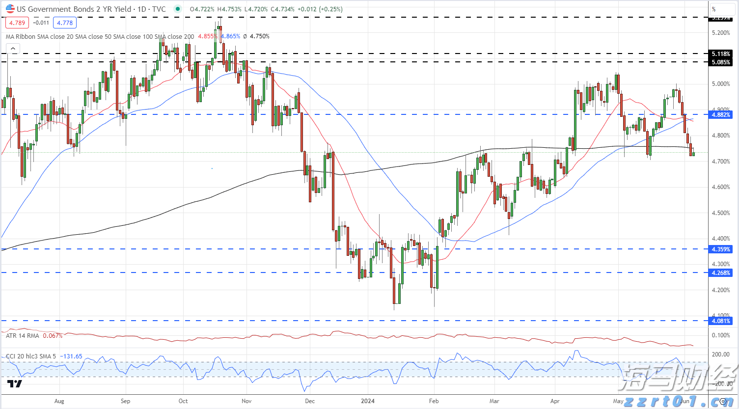涉多项嫌疑,韩国前总统尹锡悦夫人金建希接受特检组首次调查