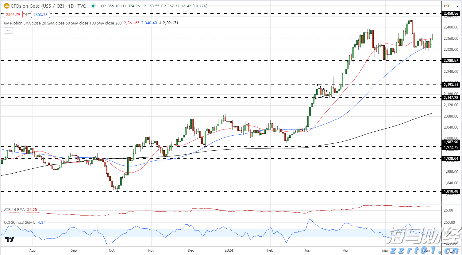 涉多项嫌疑,韩国前总统尹锡悦夫人金建希接受特检组首次调查