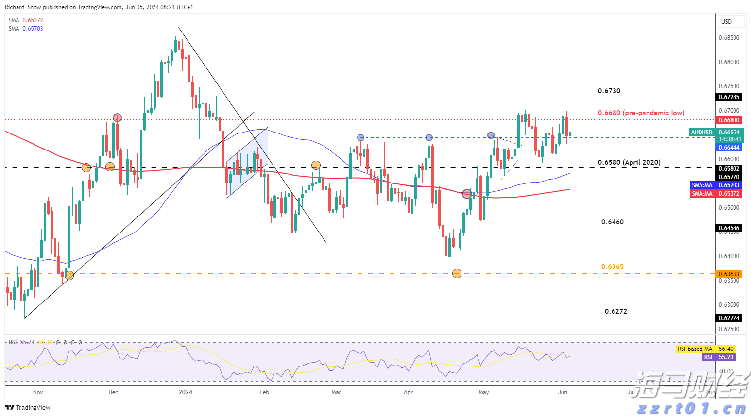 贵港市贵糖高级中学通过自治区示范性普通高中验收评估