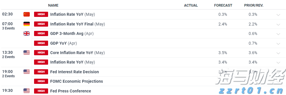 沪深股通升高三成,互联互通笃行不怠