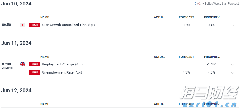 沪深股通升高三成,互联互通笃行不怠