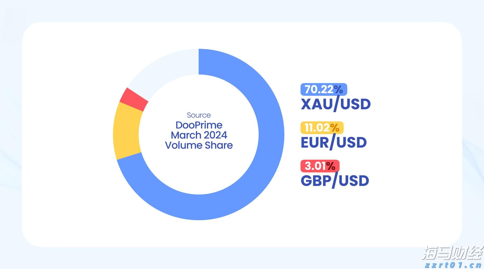 海鲜自由即将回归!广东海洋经济有多强?|发布会看广东