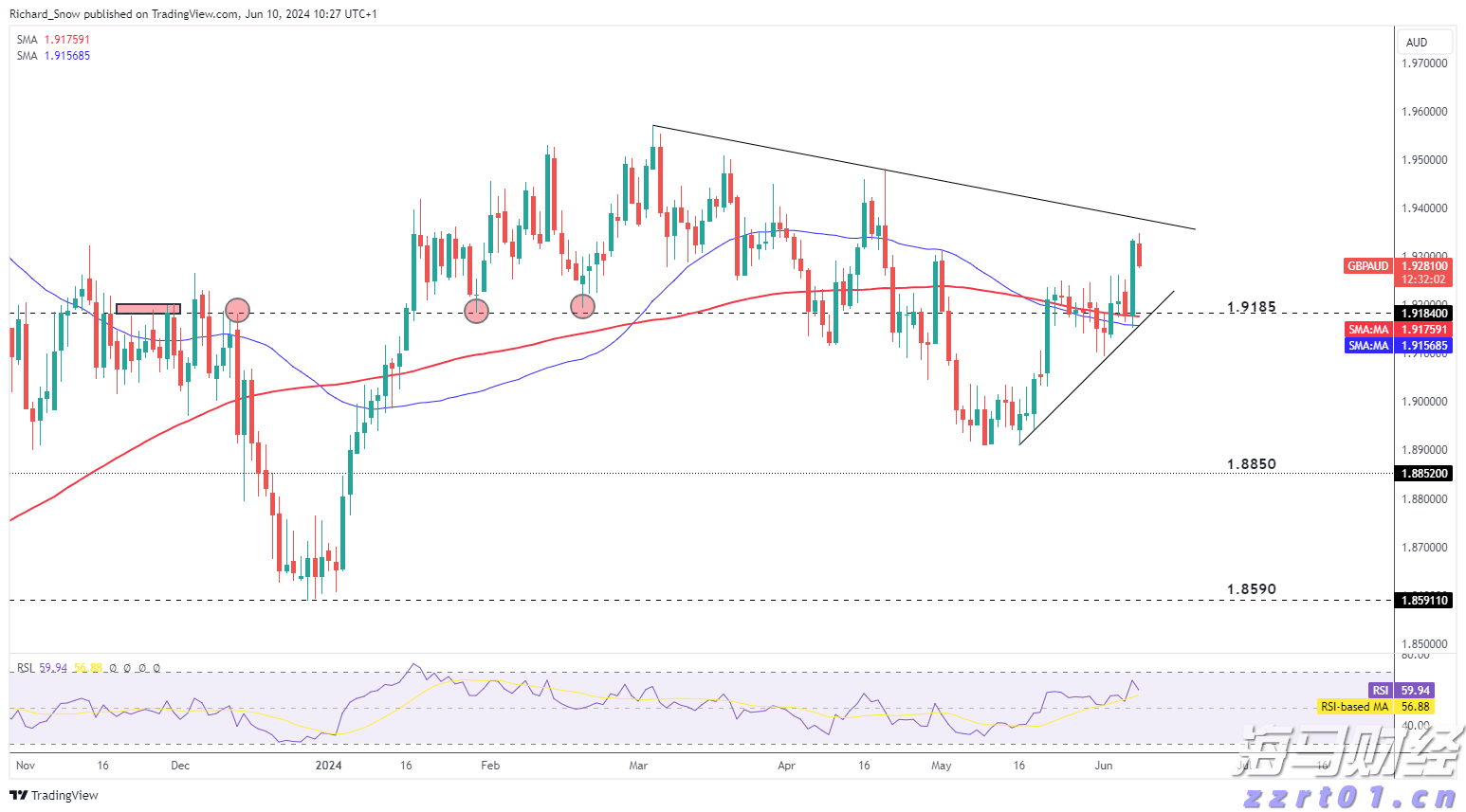 广东、浙江部分地区上调快递费