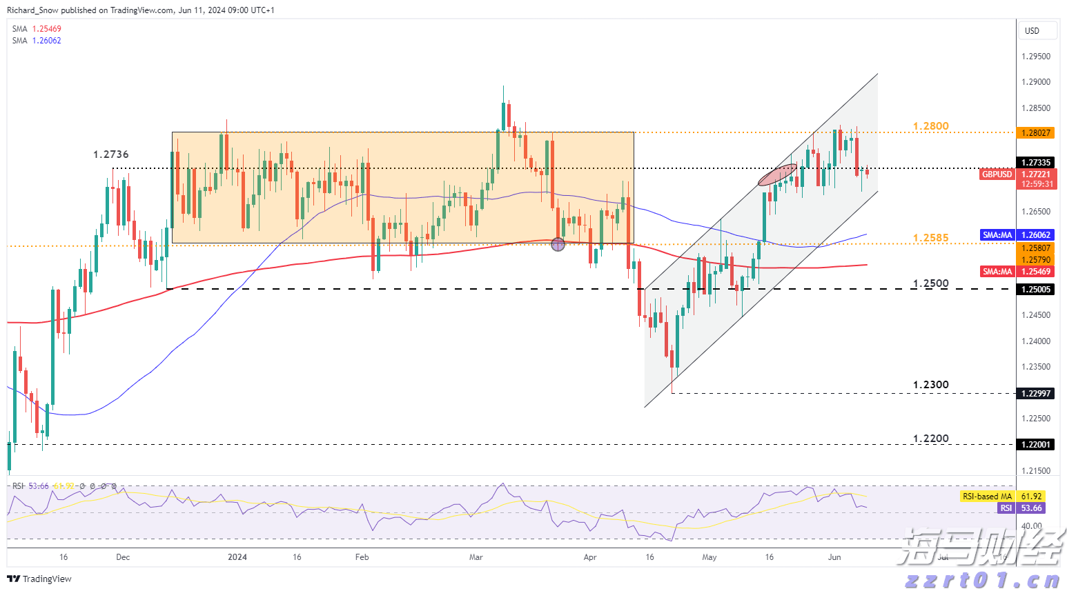 高考考生请注意！广东省教育考试院发布高考温馨提示