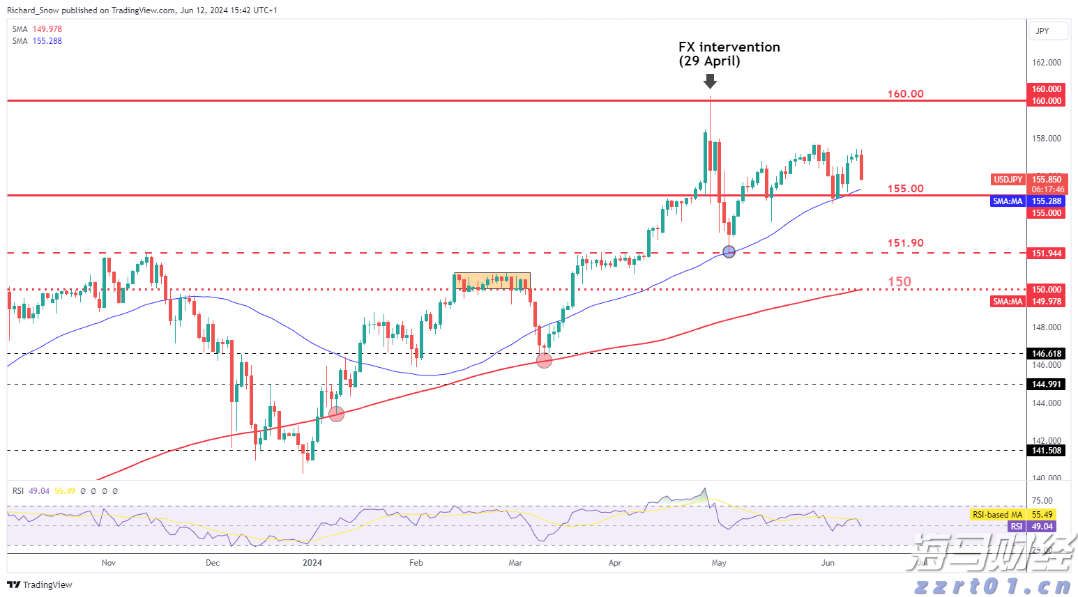 《珠海新闻》20250812