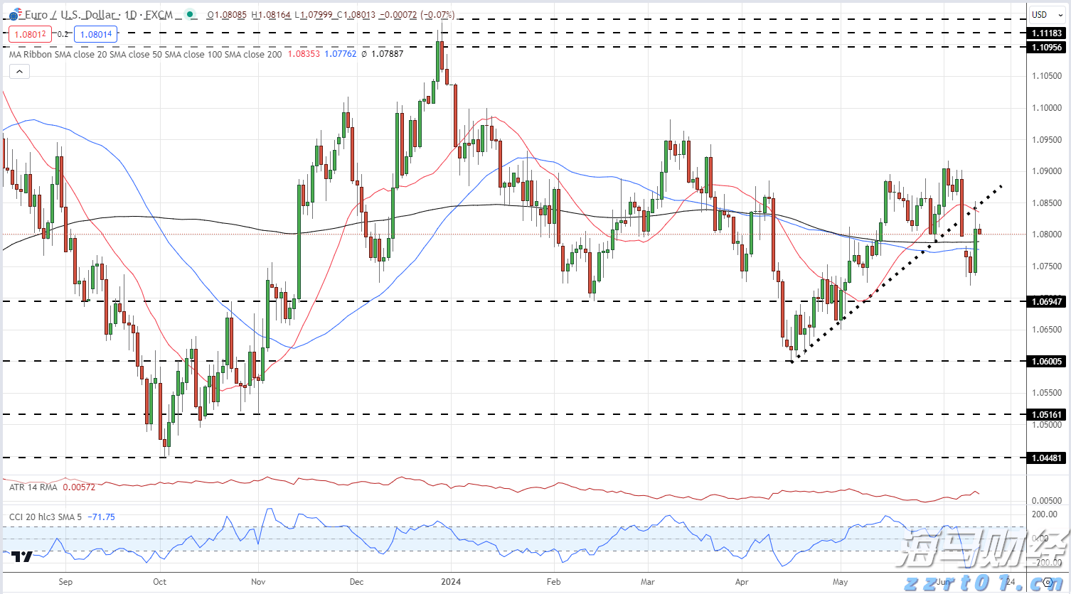 天风证券:保险资金增持银行股的潜力分析