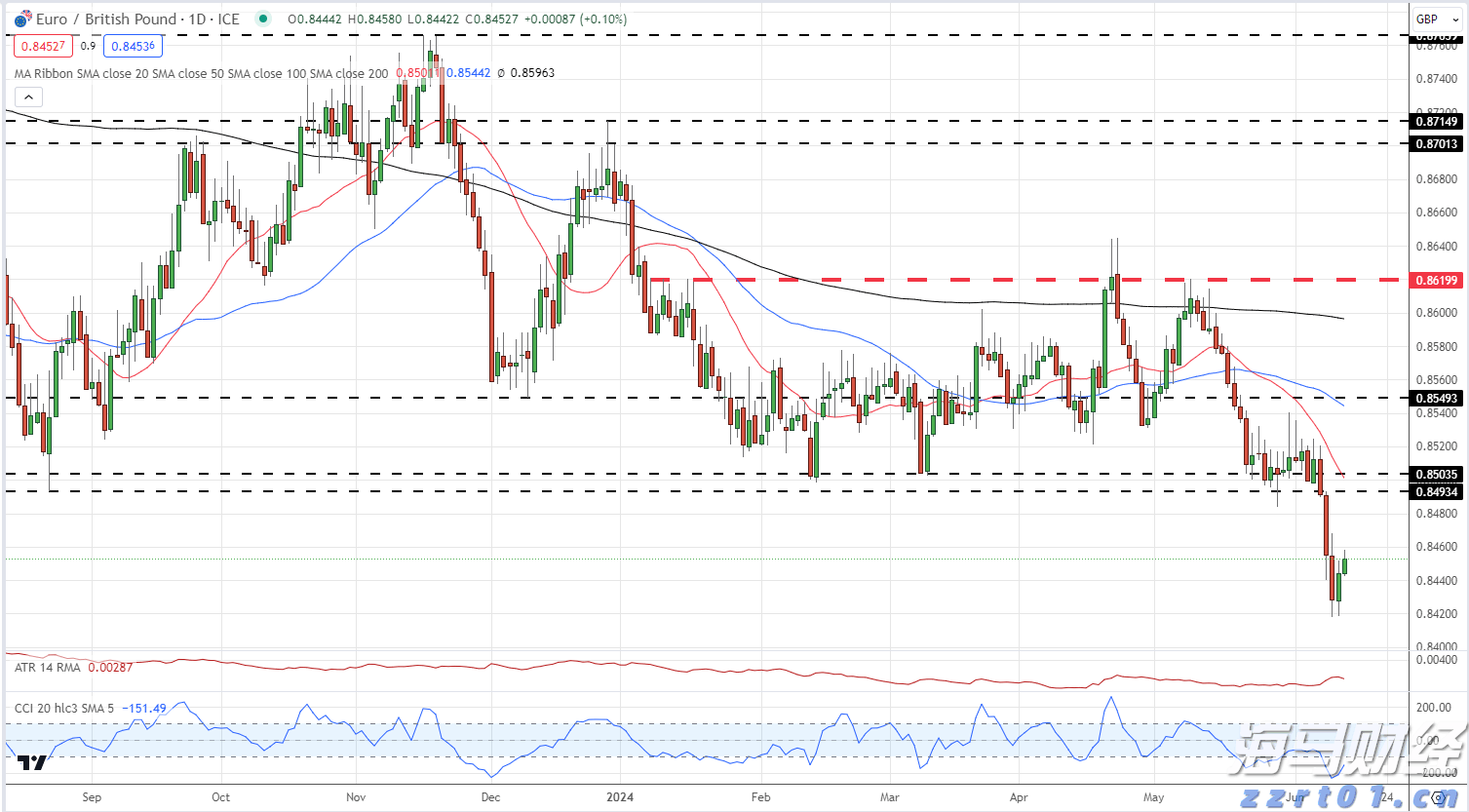 天风证券:保险资金增持银行股的潜力分析