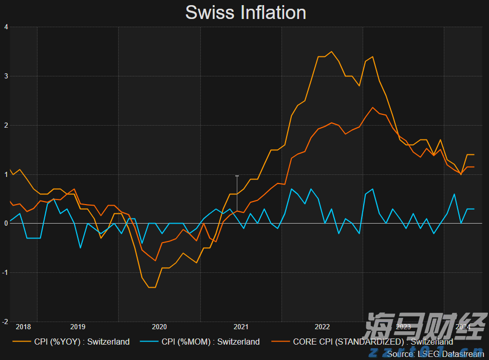 中国作为发展中国家,为什么还要坚持减碳?