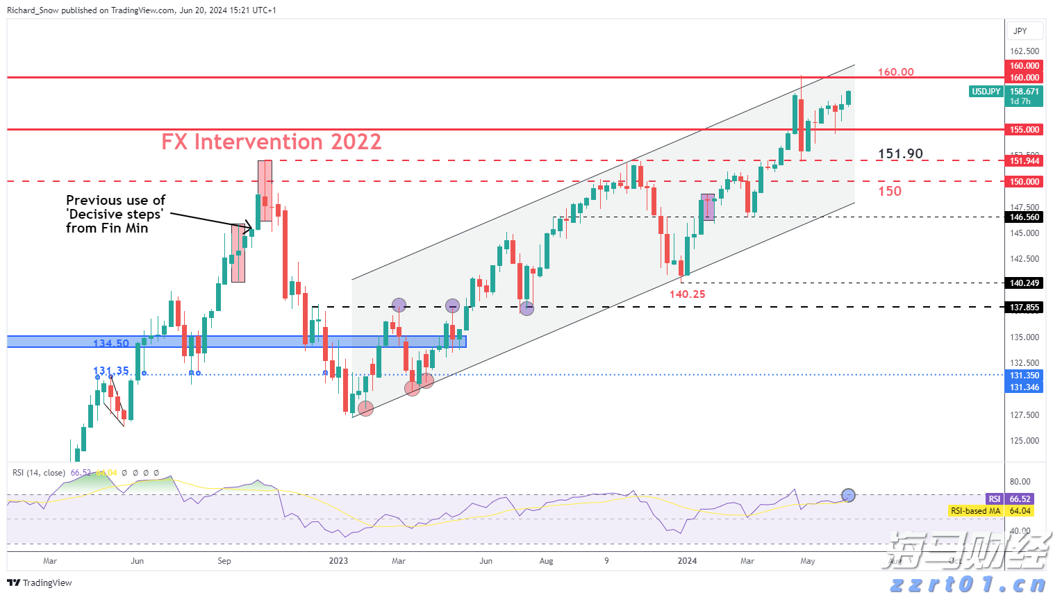 安徽将启动“惠民菜篮子”