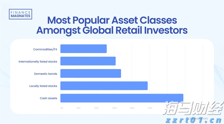 “一扩两稳”目标坚定 真抓实干服务发展——访市商务局党组书记、局长张美玲