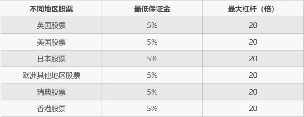 广西开出首趟多式联运物流总包外贸货物列车