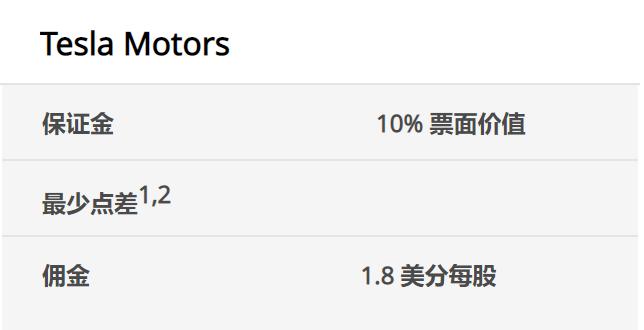 博雷顿（01333）8.55%涨幅解析：量价齐飞揭示完美的“三部曲”