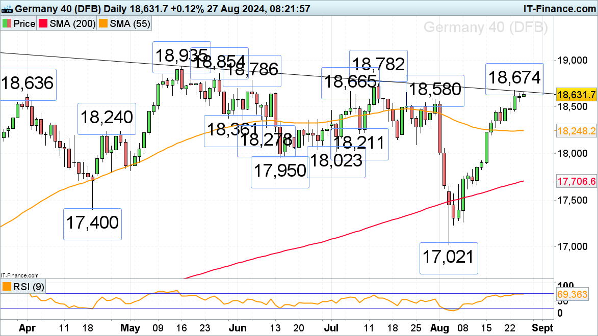 关税风险消退+定价潜力,大摩看好苹果(AAPL.US):iPhone销量预测上调至5400万部