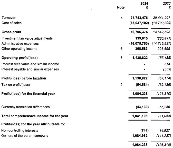 美股动态 | Opendoor Technologies(OPEN.US)上涨超过10% CEO Carrie Wheeler辞职