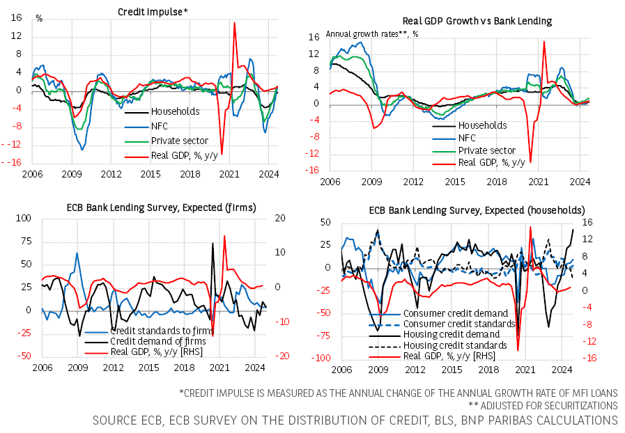 三部门印发《个人消费贷款财政贴息政策实施方案》