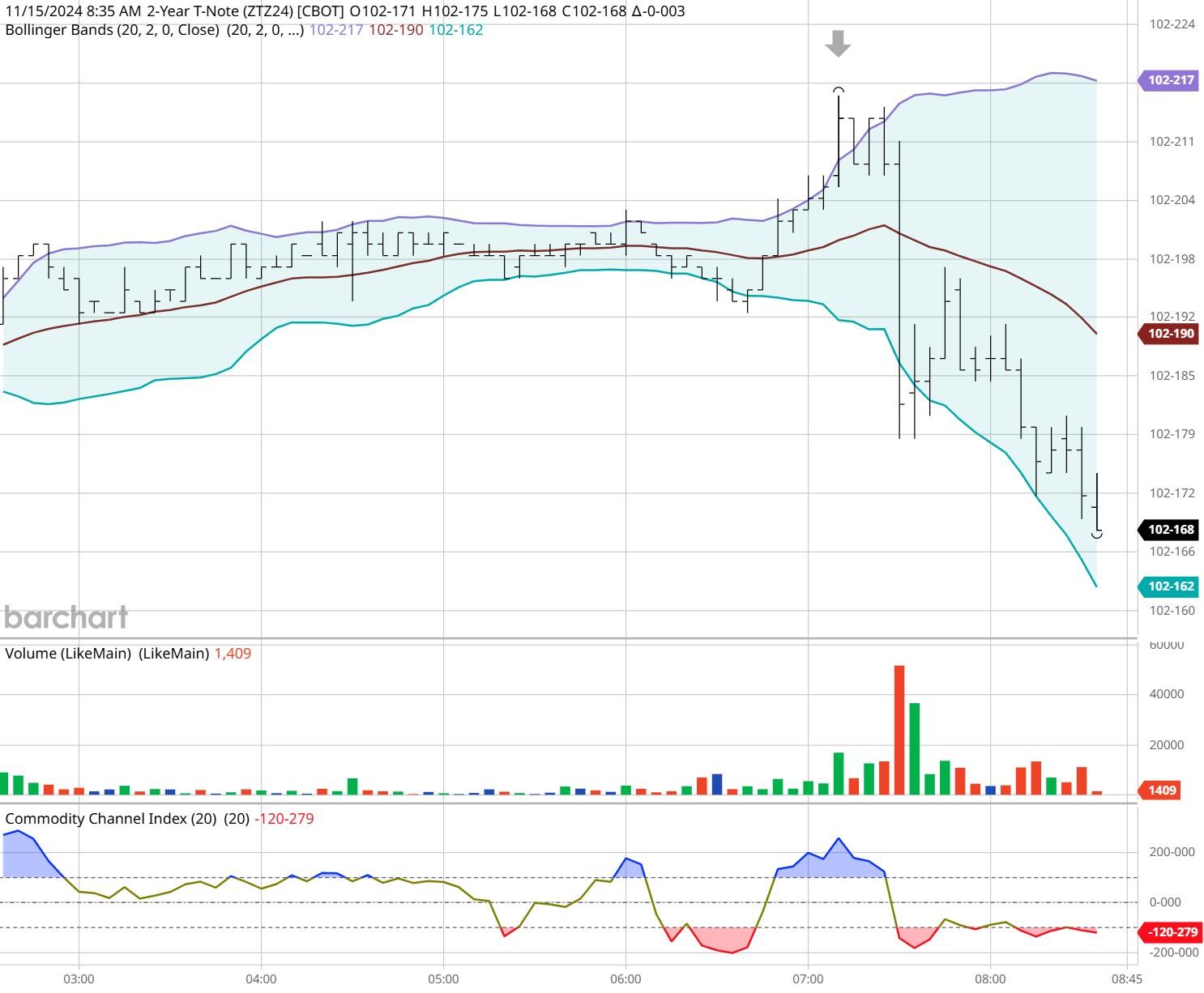 让“树尖”到“舌尖”的距离更短