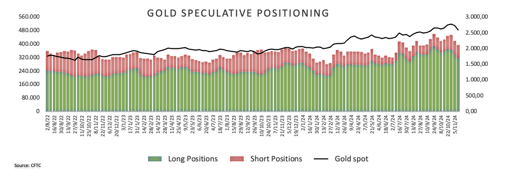 上月马鞍山市CPI同比上涨2%