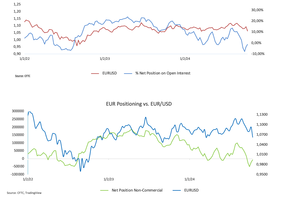 上月马鞍山市CPI同比上涨2%