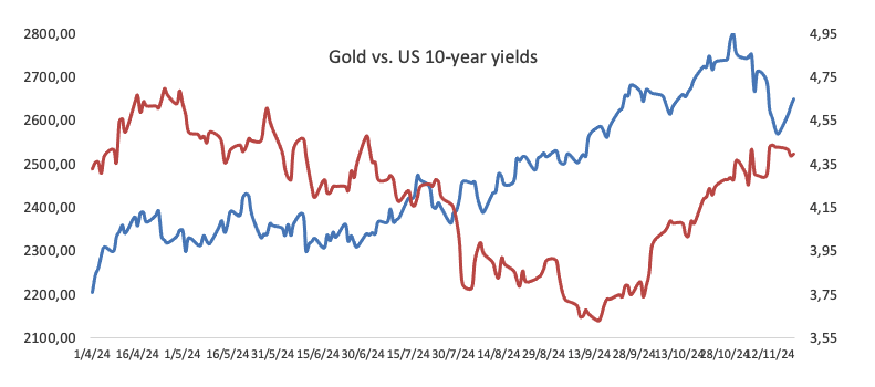 英国石油(BP.US)CEO：非欧佩克石油供应2026年初将达峰值，需求持续强劲