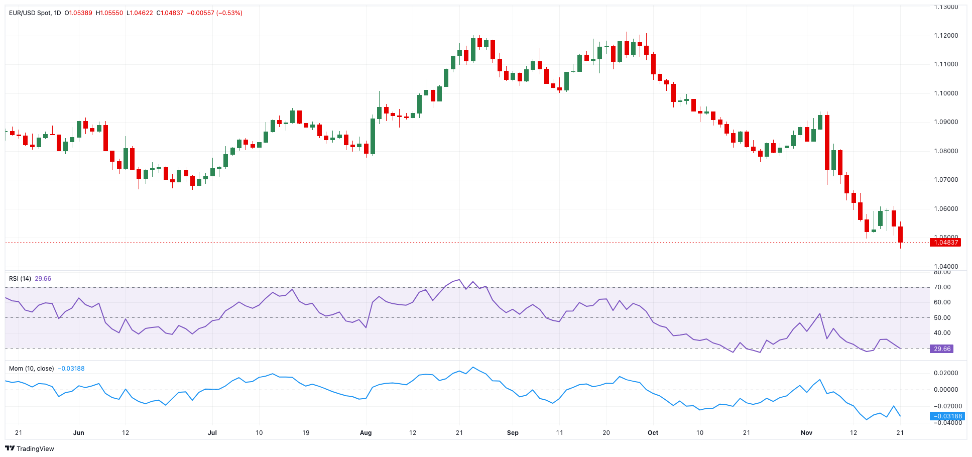 特朗普表示希望近期访华，外交部回应