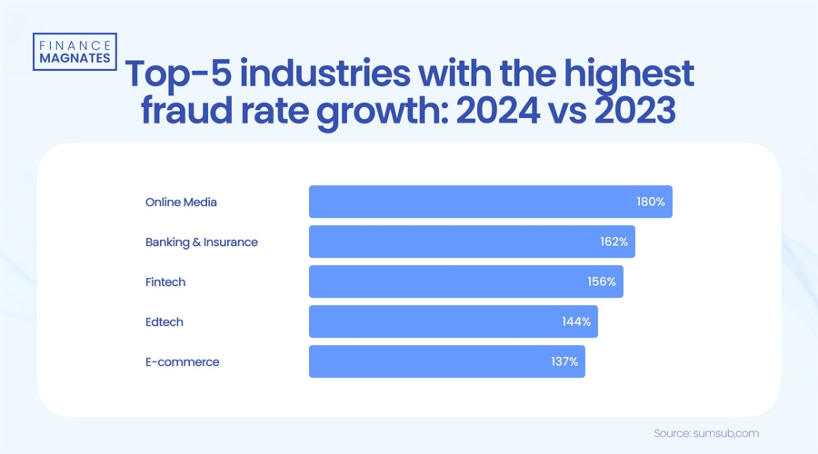 特朗普表示希望近期访华，外交部回应