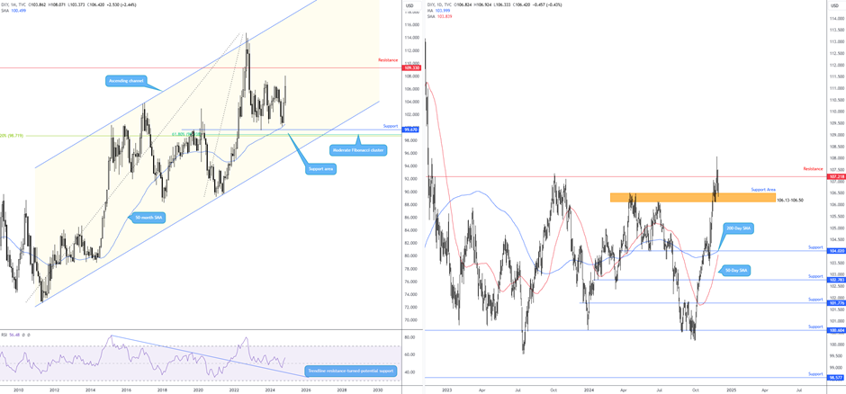 美股前瞻 | 三大股指期货齐涨,美联储戴利:下个月似乎没有大幅降息的必要性