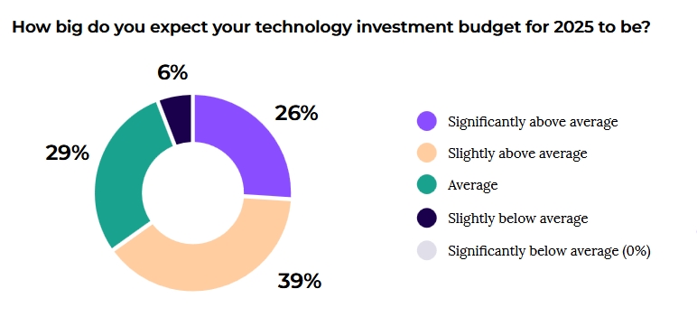 广东梅州大埔县一施工现场崩塌 致2名人员被困