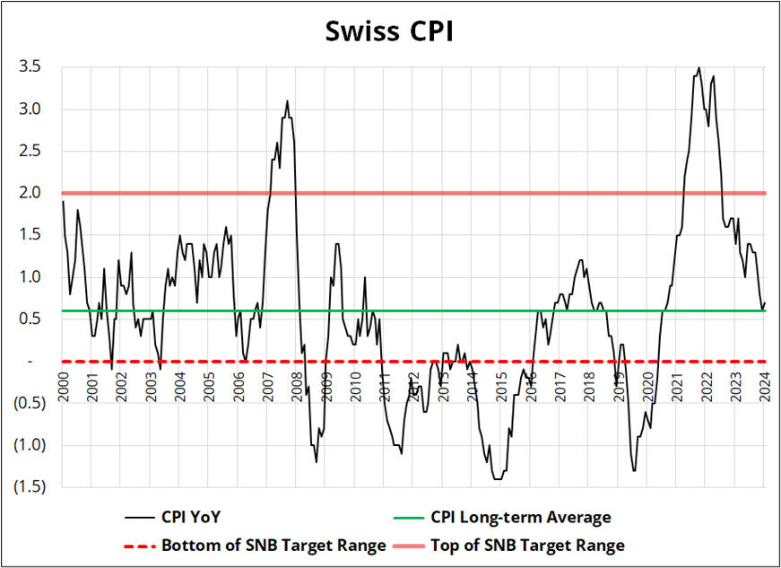 视频｜韩国采购商洪顺姬：西牛麻竹笋太好吃啦