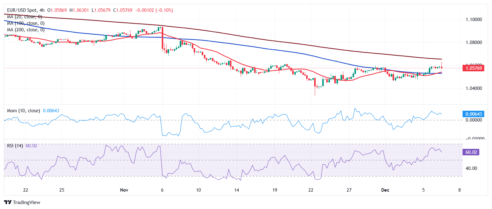 防护“她”力量!梅州妇联组织防蚊护家保安康