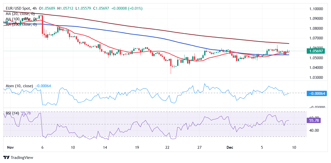 特朗普缩短俄乌停火协议期限,油价短线上涨